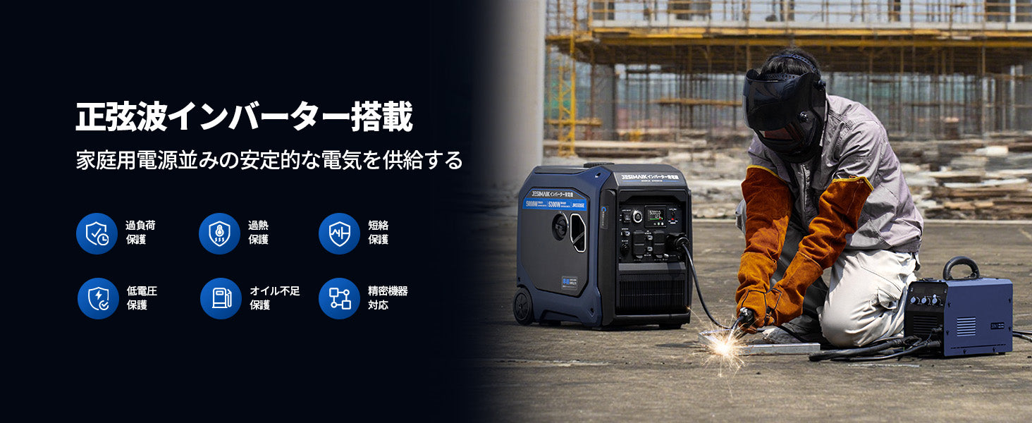 純正弦波