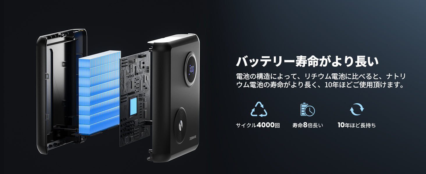 長く使える、ナトリウムイオン電池搭載
