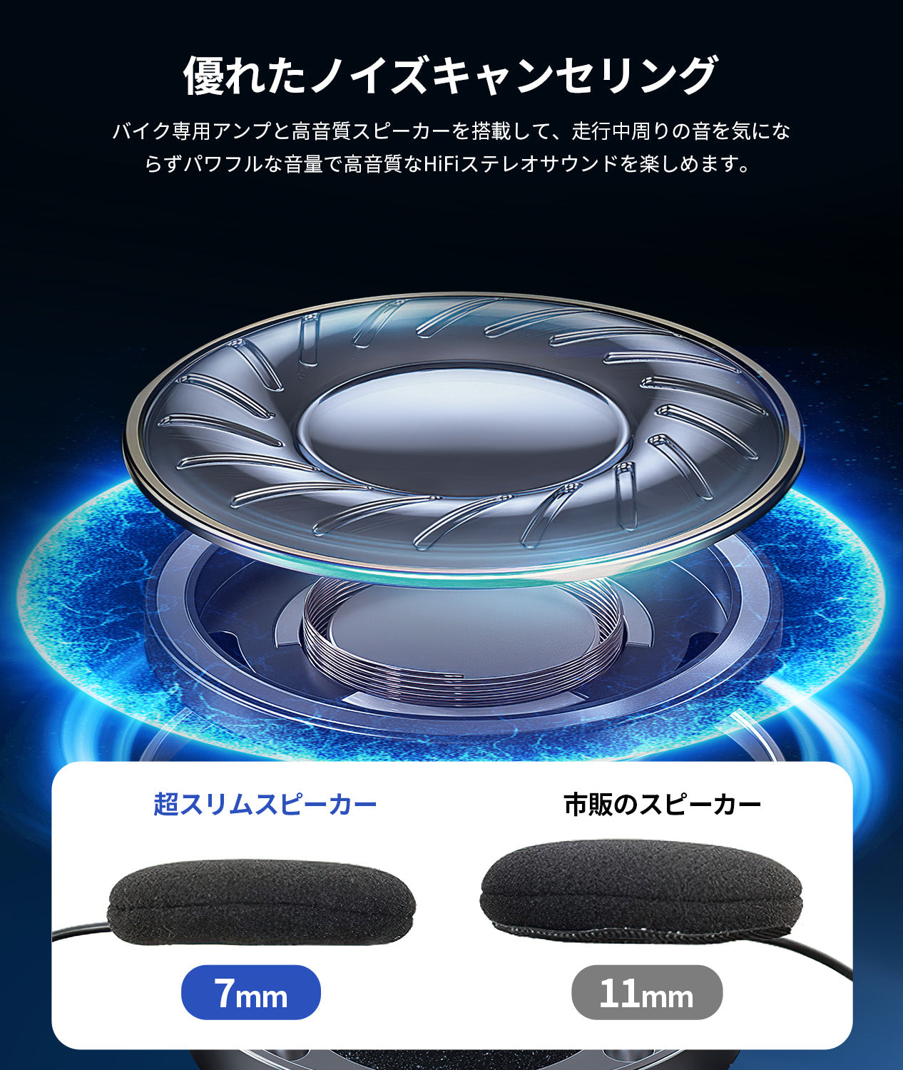 バイク用インカムR16 Pro
