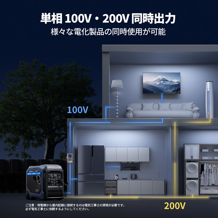 5.0kVA インバーター発電機 JM5500iE