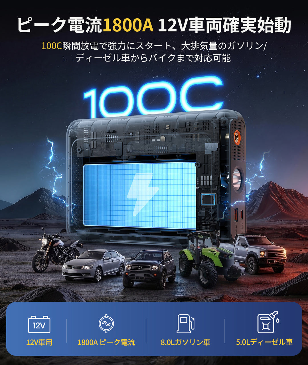ジャンプスターター GK01 空気入れ搭載 【ナトリウム電池】