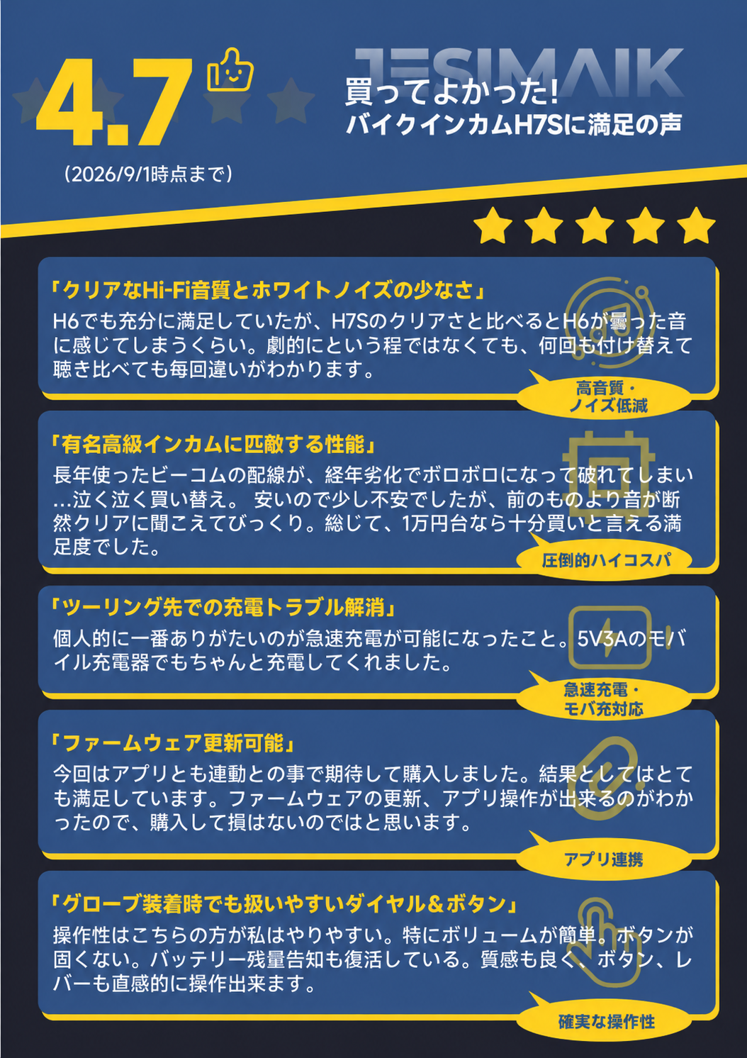 JESIMAIK H7S 購入者の声・レビュー紹介