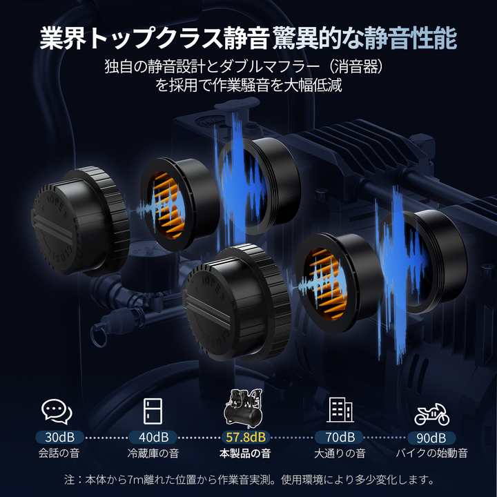 エアコンプレッサー HSC30