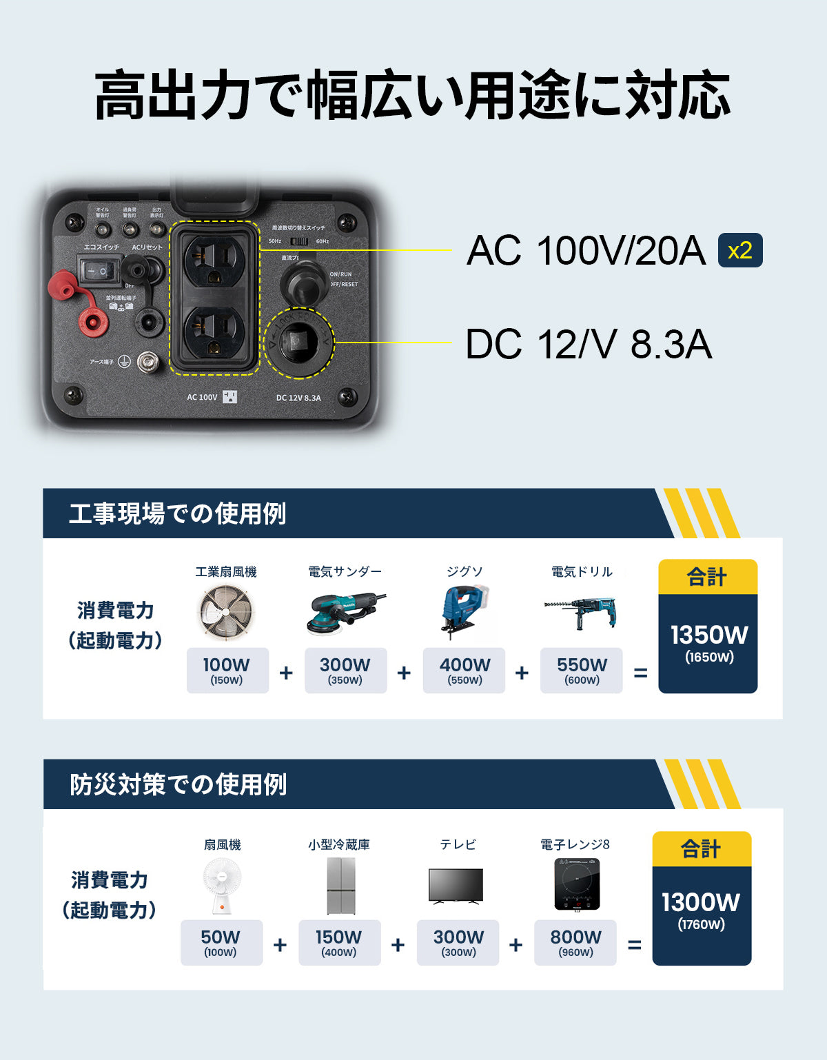1.8KvAインバーター発電機JM1800Xi – JESIMAIK