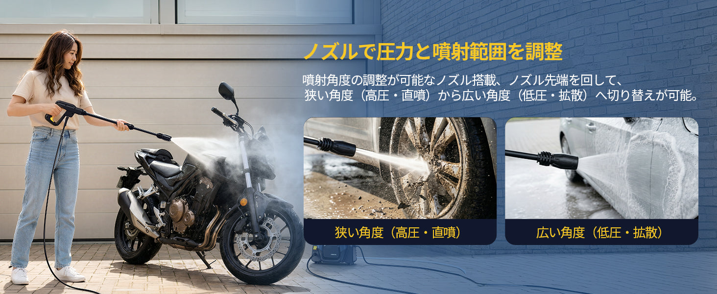 ノズルを回すだけで、噴射角度を自由に調整