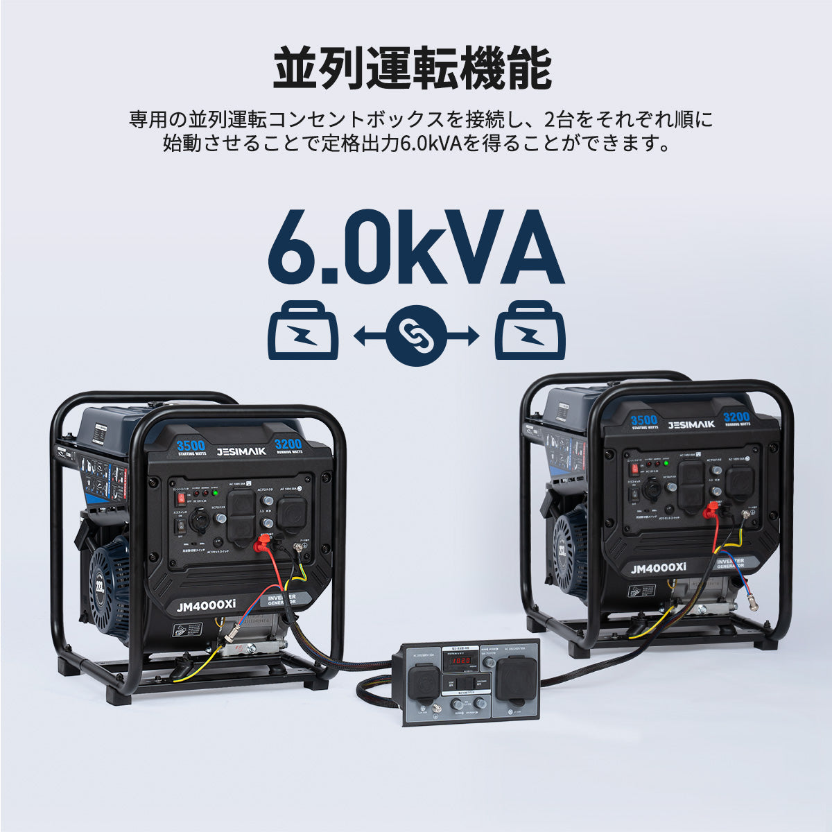 3.2kVA インバーター発電機JM4000Xi – JESIMAIK