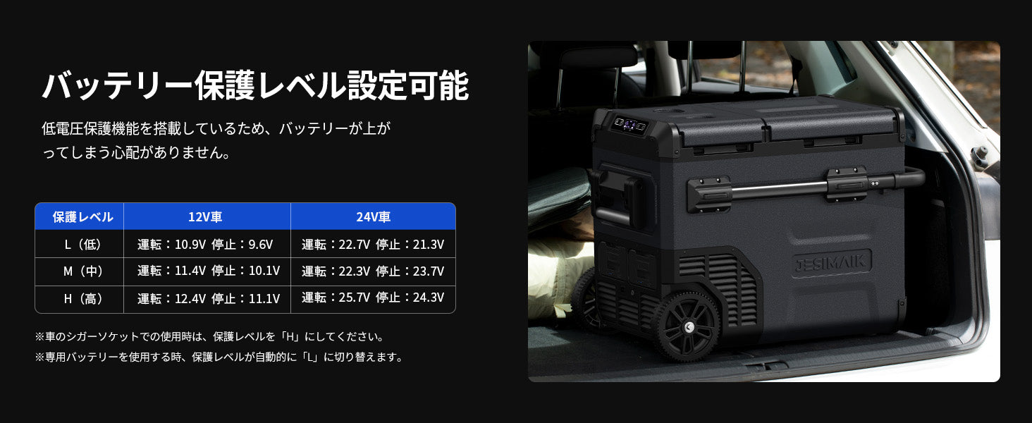 車載環境に合わせて選べるバッテリー保護設定