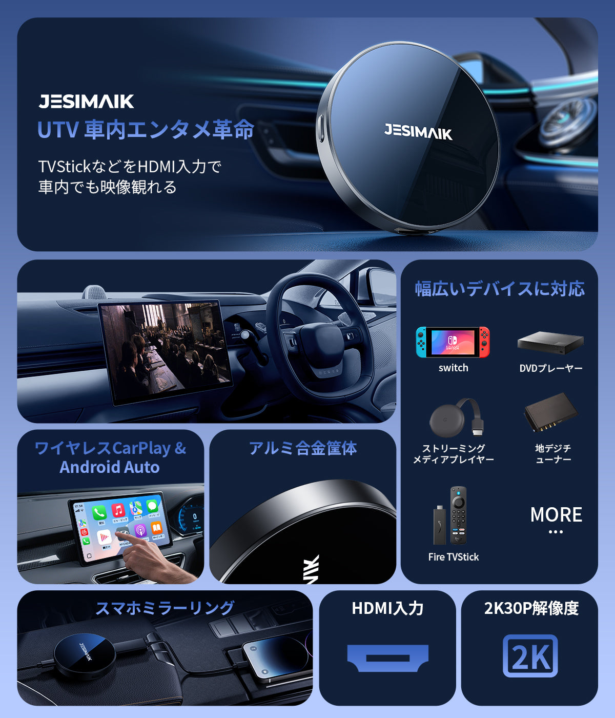 CarPlay AIBOX UTV – JESIMAIK