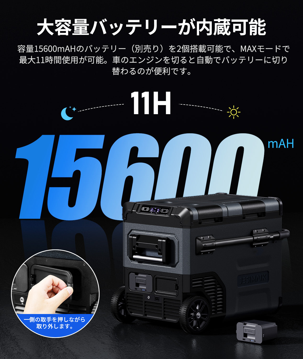 車載用冷蔵庫 E45 – JESIMAIK