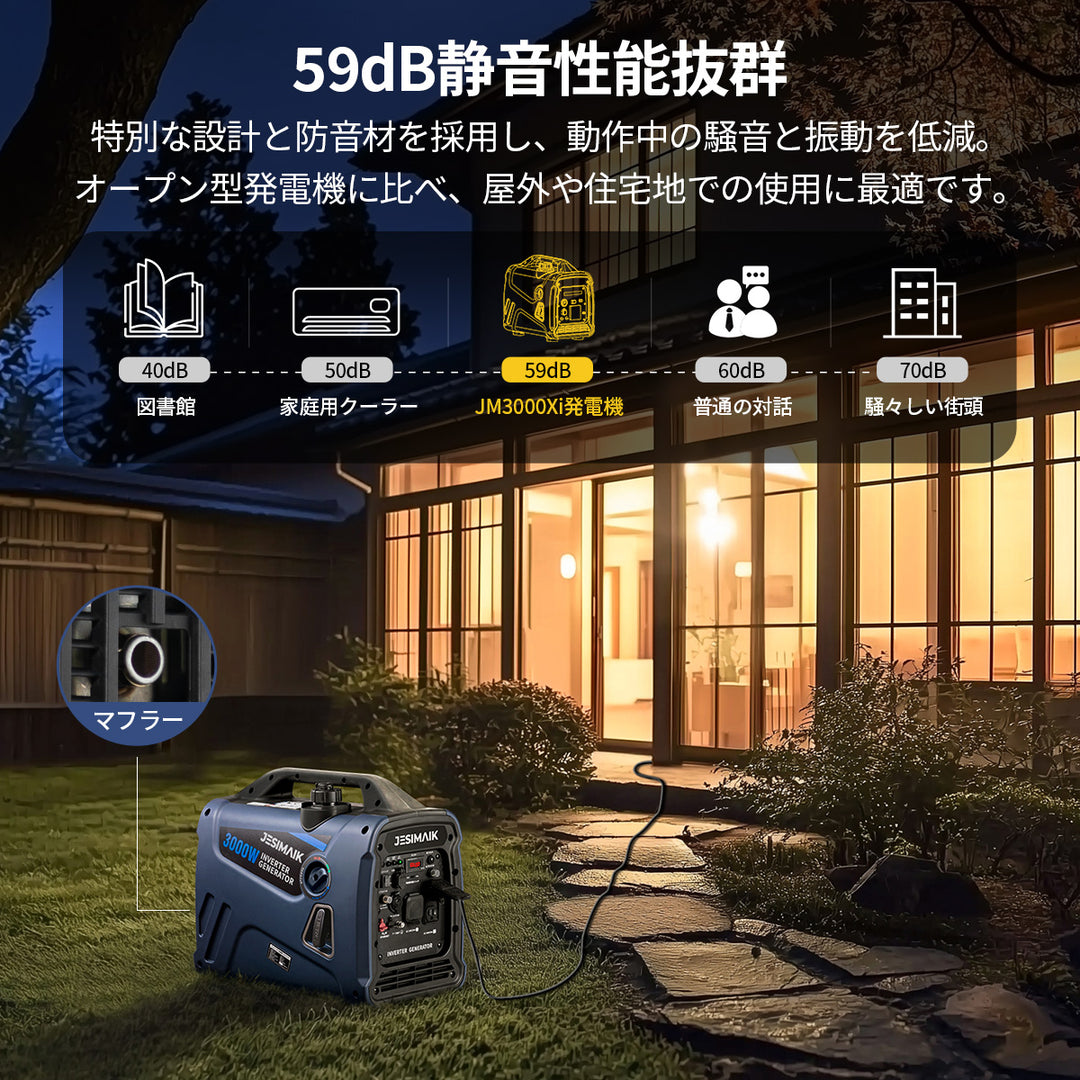 3.0kVA インバーター発電機 JM3000Xi
