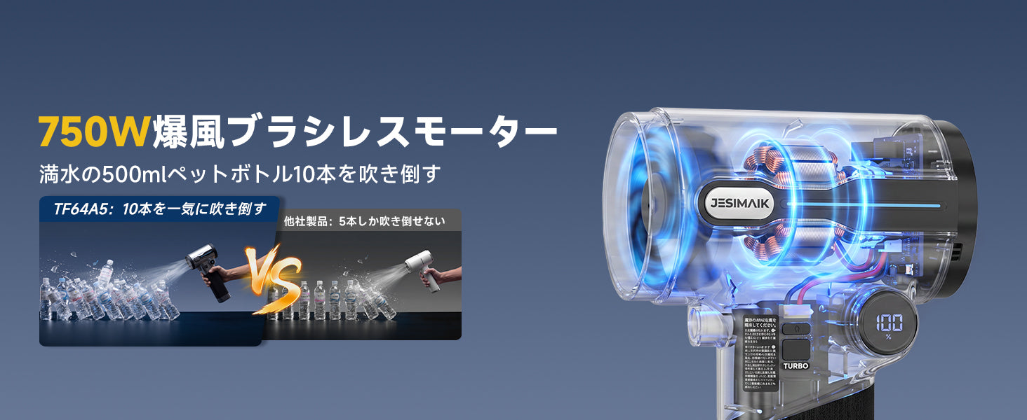 750Wブラシレスモ一タ一