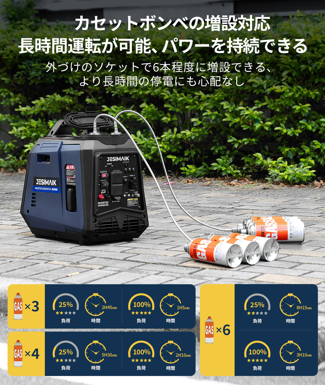 1.0kVA インバーター発電機 JM1200iK