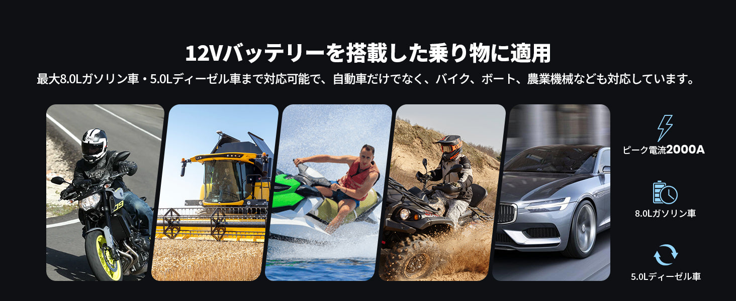 12V車両に幅広く対応、いざという時の始動をサポート