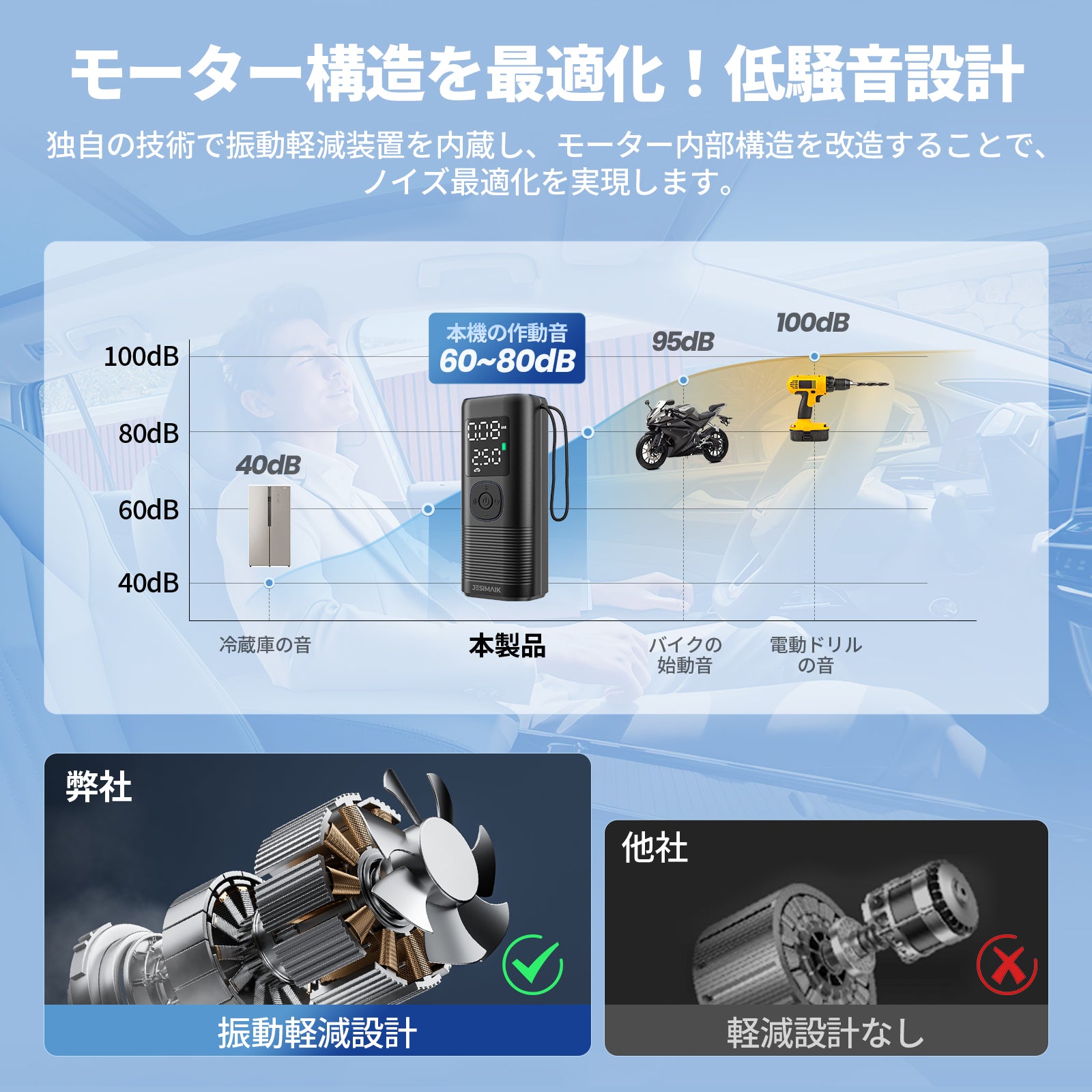 電動空気入れ VP-18 – JESIMAIK