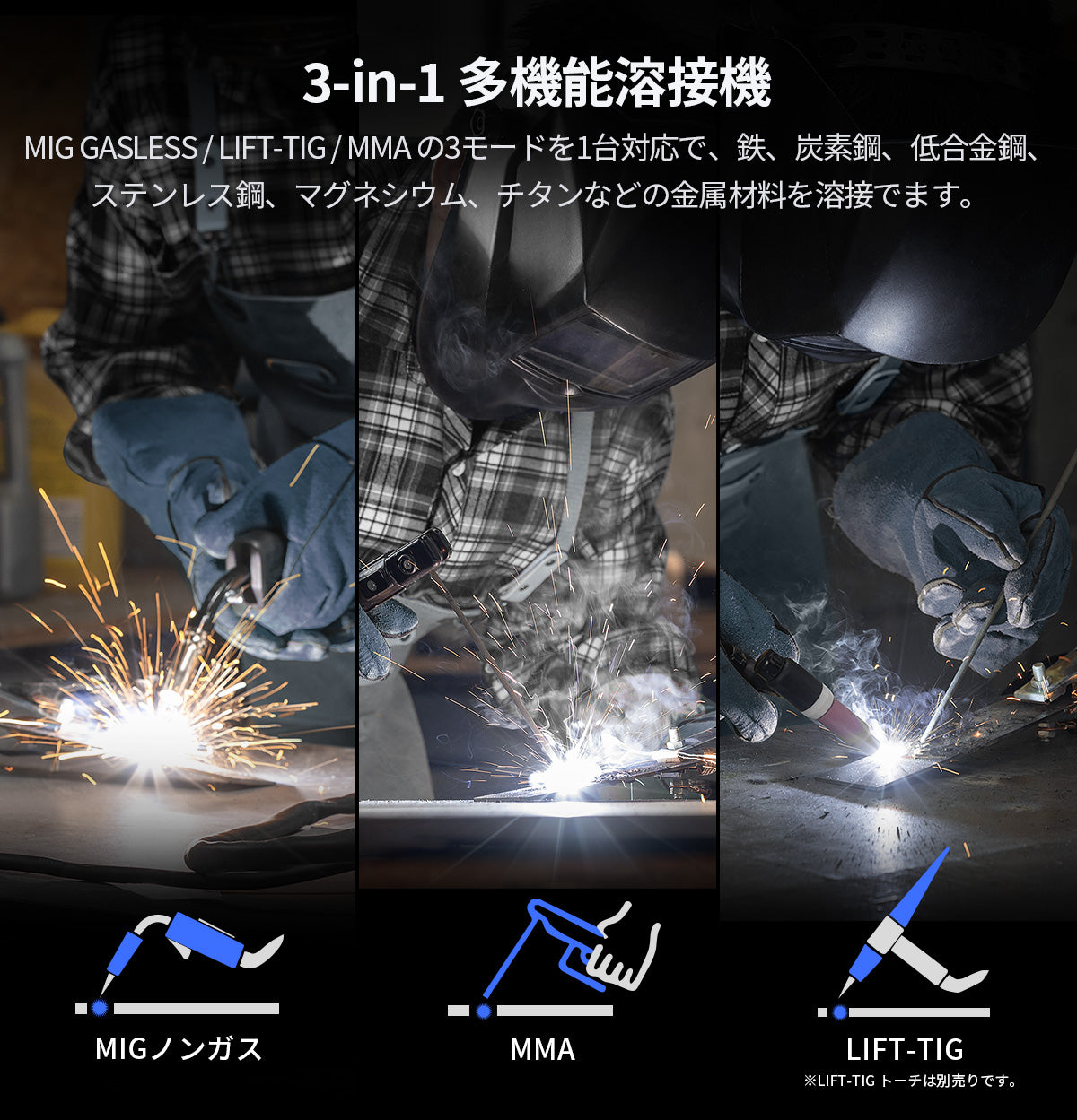 3in1 半自動溶接機 M120 – JESIMAIK