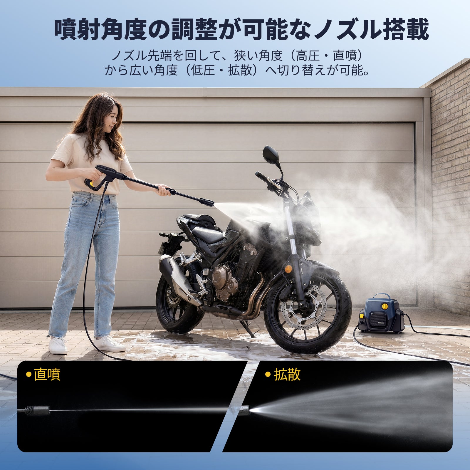 高圧洗浄機 BT1400 – JESIMAIK