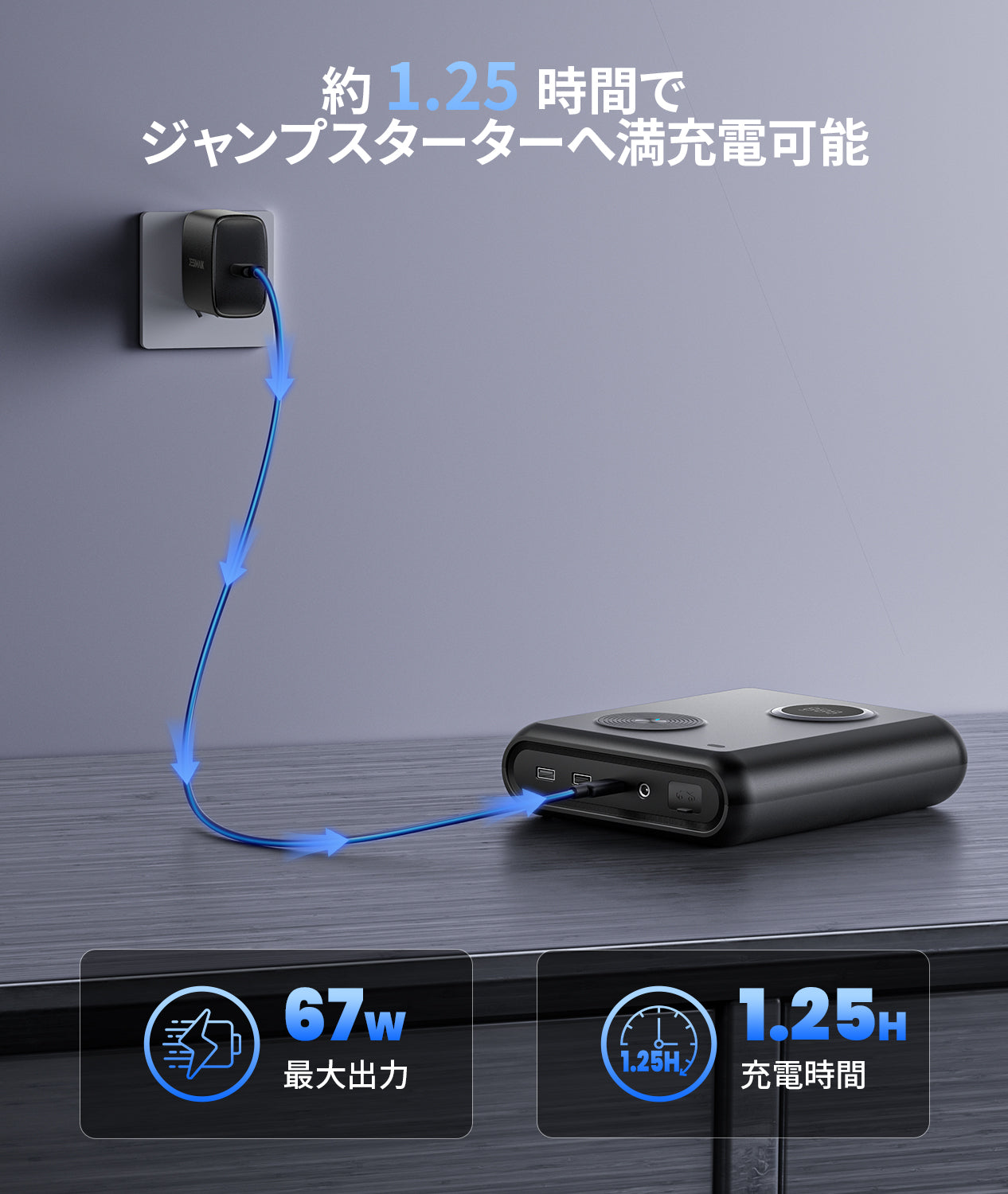 急速充電器 PD67W – JESIMAIK