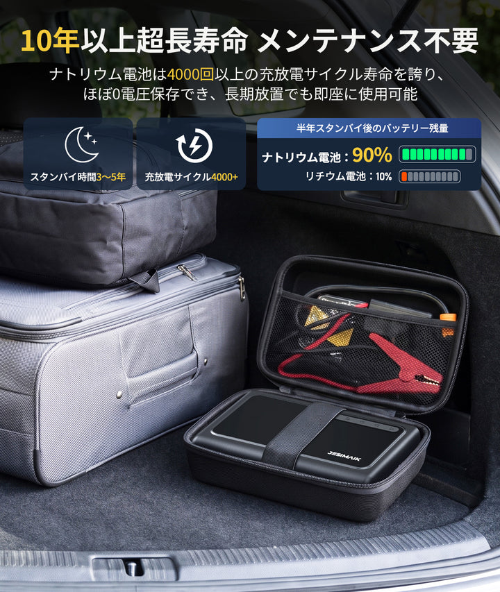 ジャンプスターター GK01 空気入れ搭載 【ナトリウム電池】