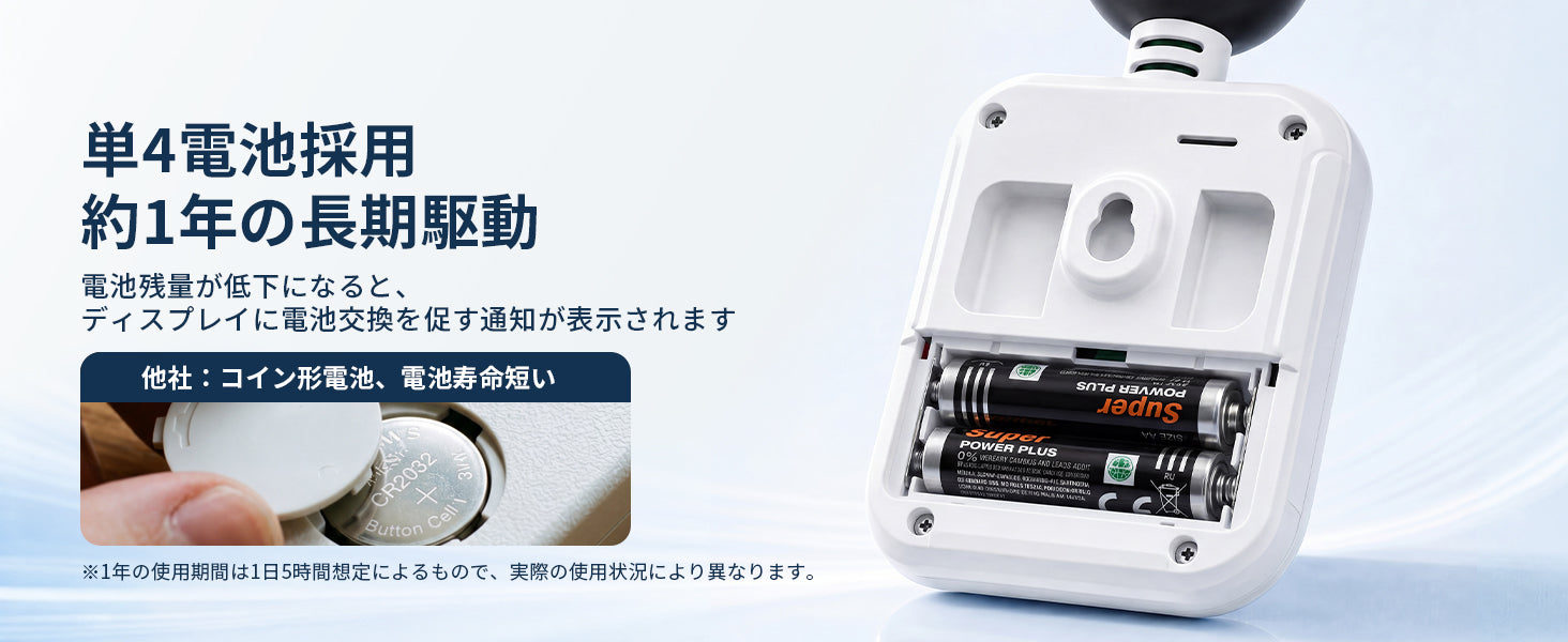 長時間使用