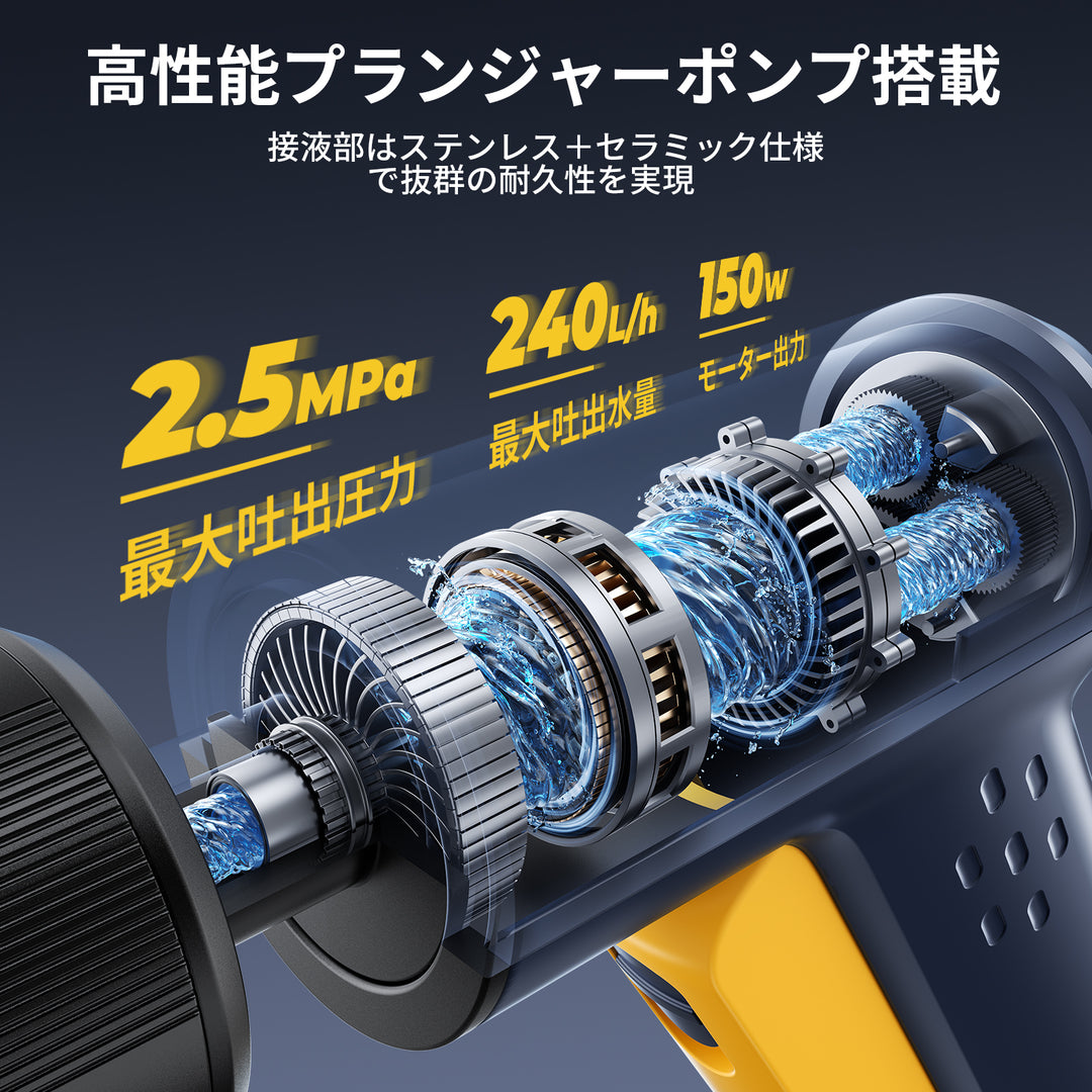 高圧洗浄機 PDL130