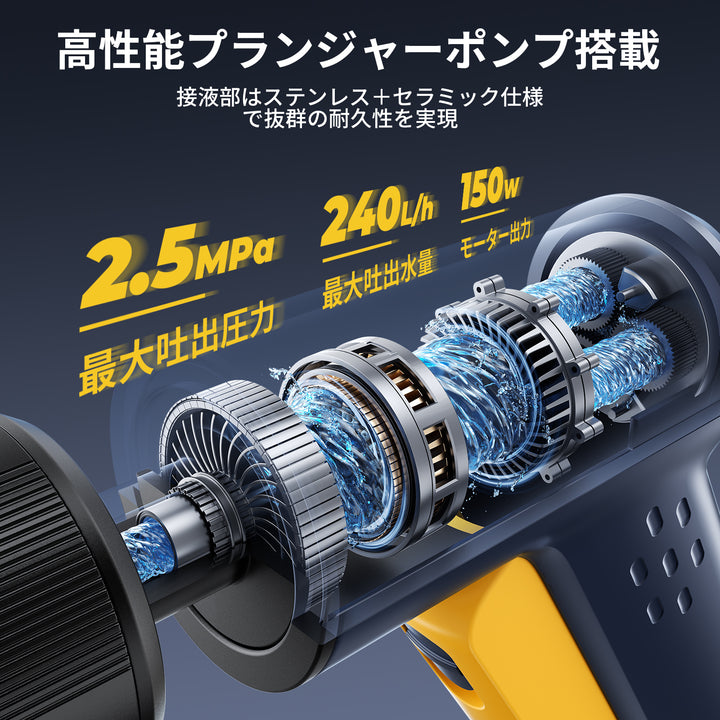 高圧洗浄機 PDL130