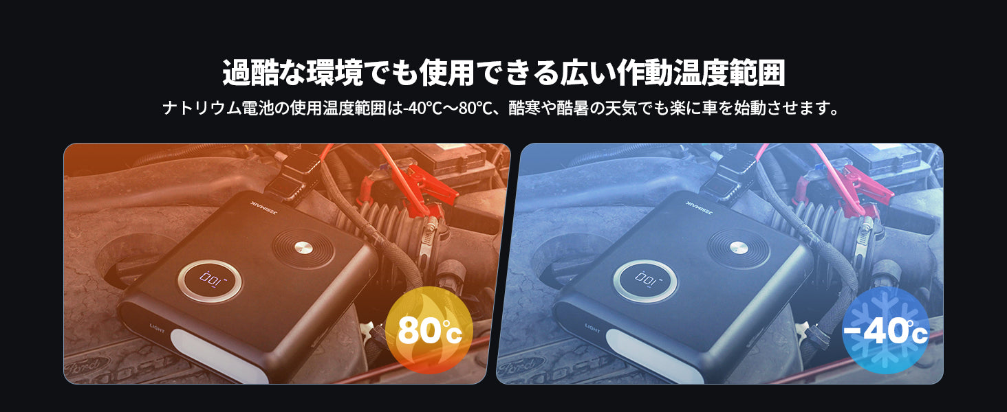 −40℃〜80℃対応、過酷な環境でも頼れる