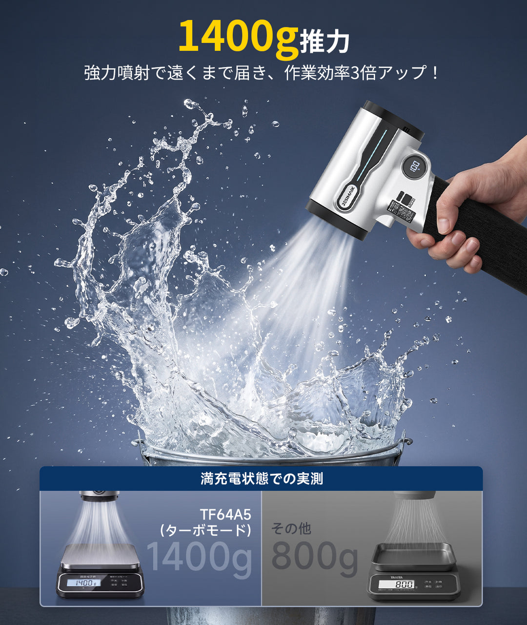 大風量ブロワー TF64A5