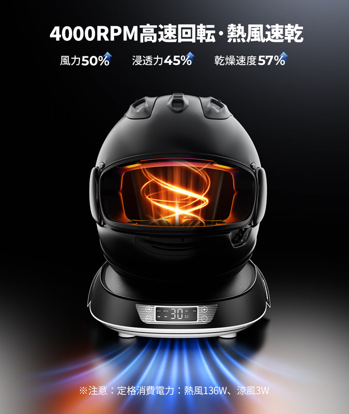 ヘルメット消臭機/乾燥機 A3S