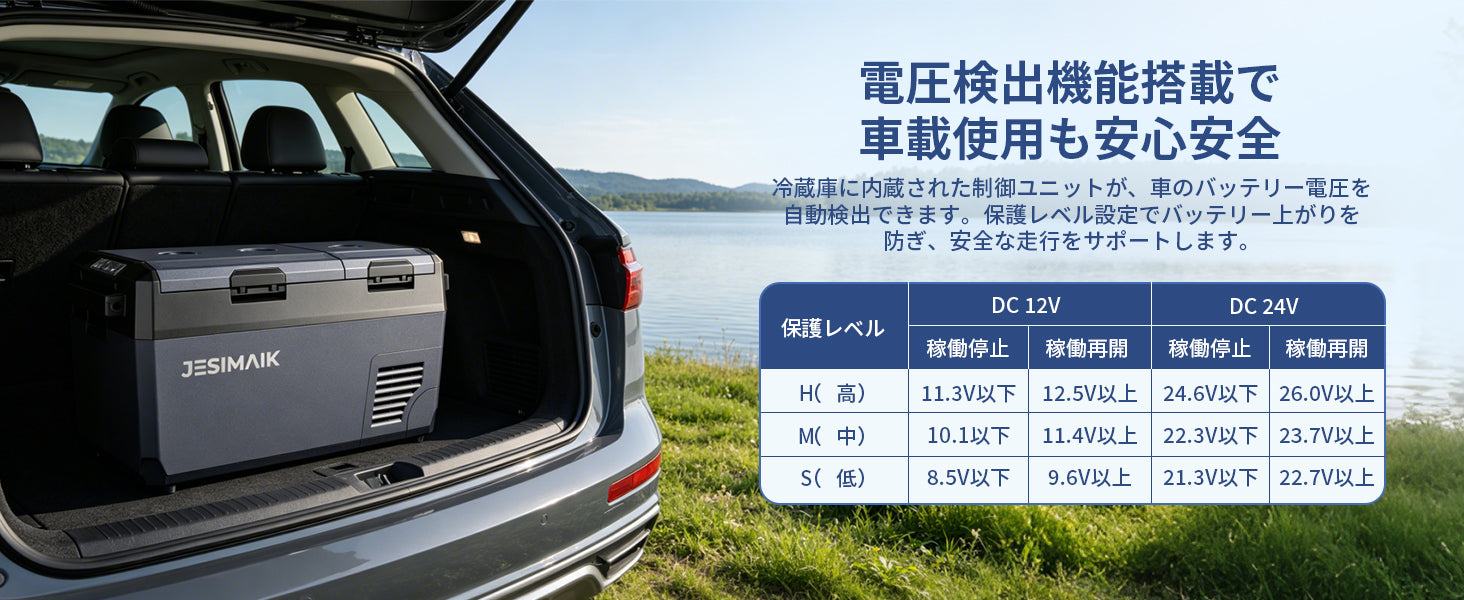 電圧検出機能で、車載使用も安心