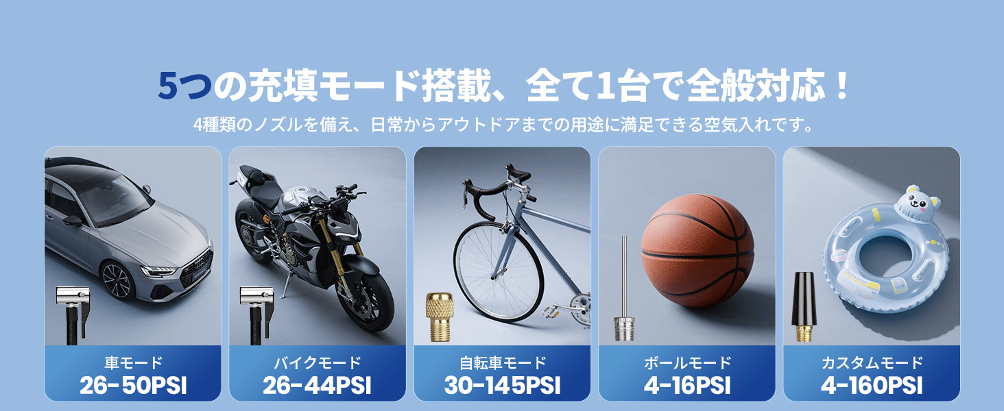 5つ充填モ一ド