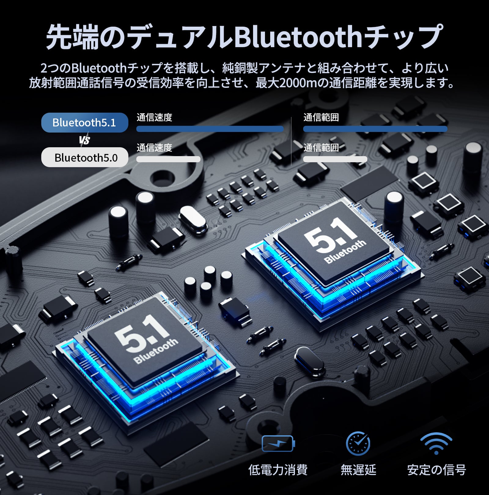 デュアルBluetoothチップで、安定したロング通信を実現