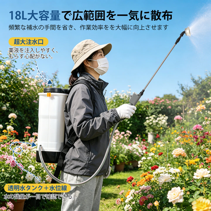 電動噴霧器3WBD-18