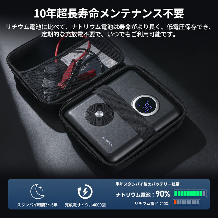 ジャンプスターター GK03