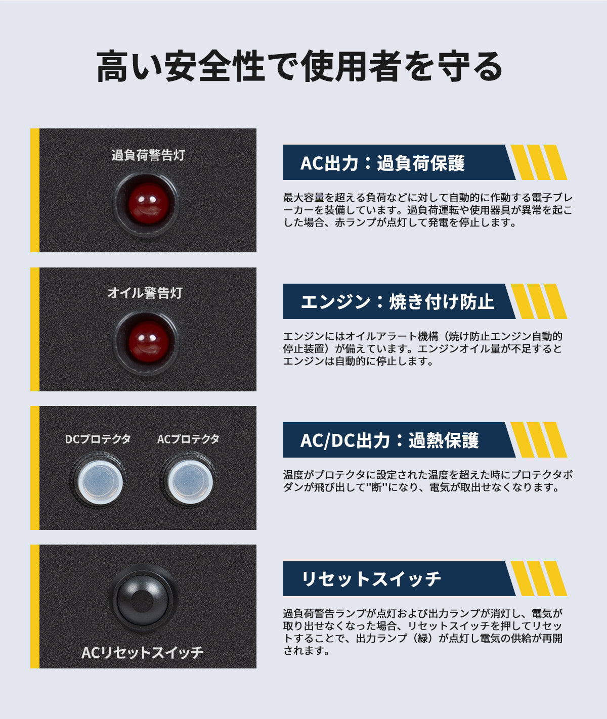 インバーター発電機 3200W JM4000Xi | 純正弦波 ECOスロットル 並列