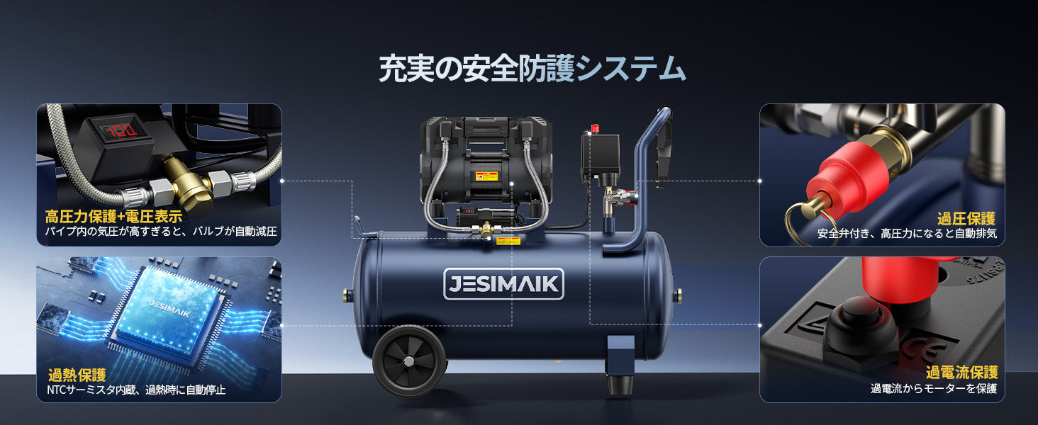 保護機能