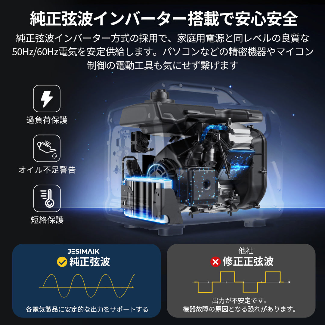 3.0kVA インバーター発電機 JM3000Xi