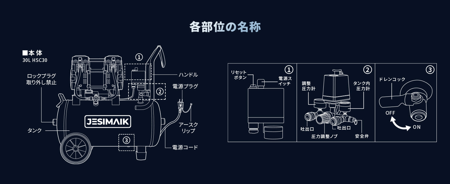 各部位名称