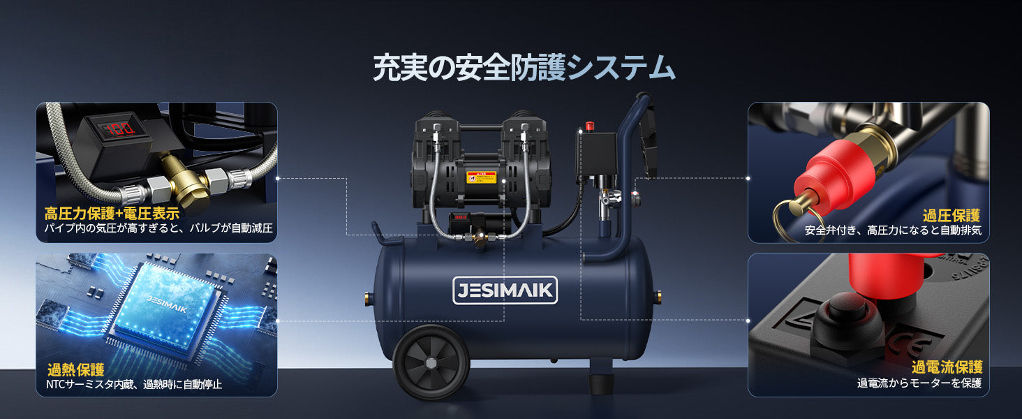 保護機能