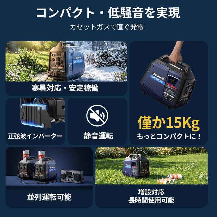 1.5kVA インバーター発電機 JM1700iK