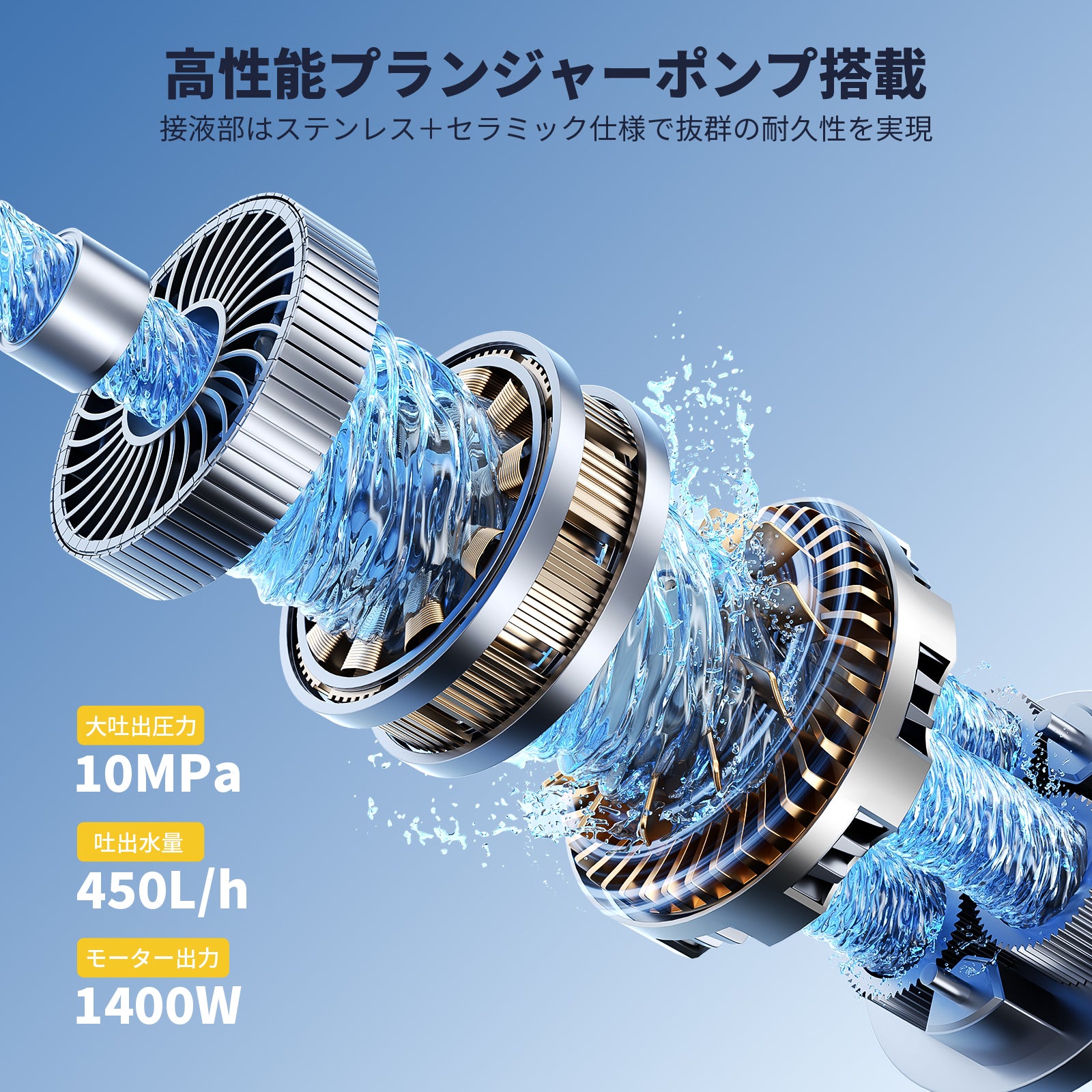 JESIMAIK 高圧洗浄機 BT1400 10MPa 軽量2.5kg 高圧洗浄機 BT1400 – JESIMAIK