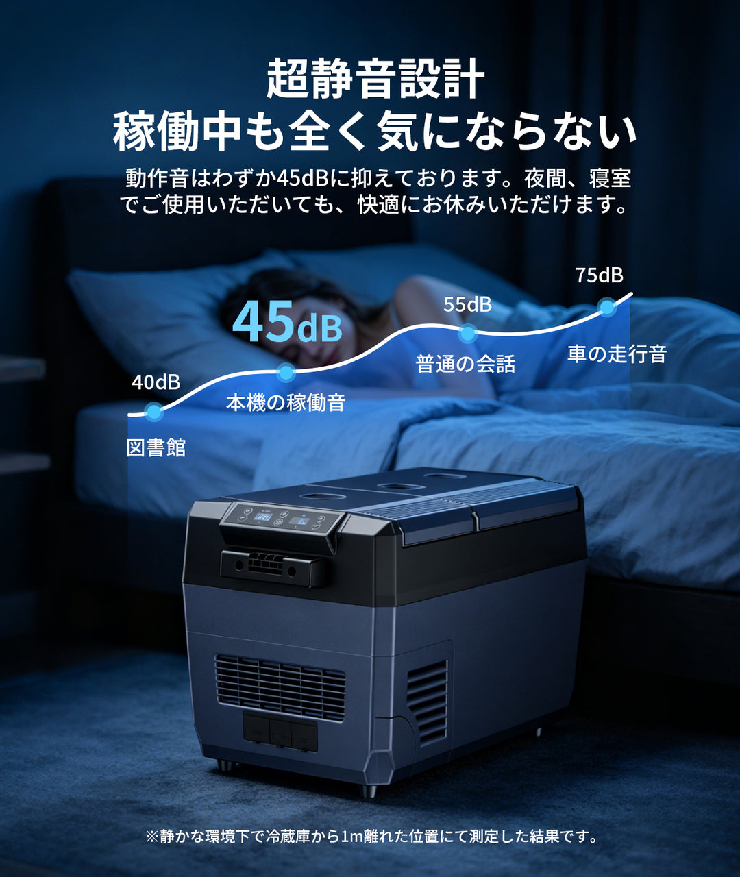 車載冷蔵庫 F35