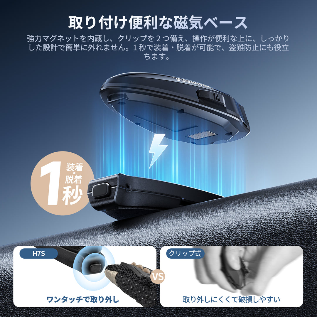 バイクインカム H7S【2026新発売！】