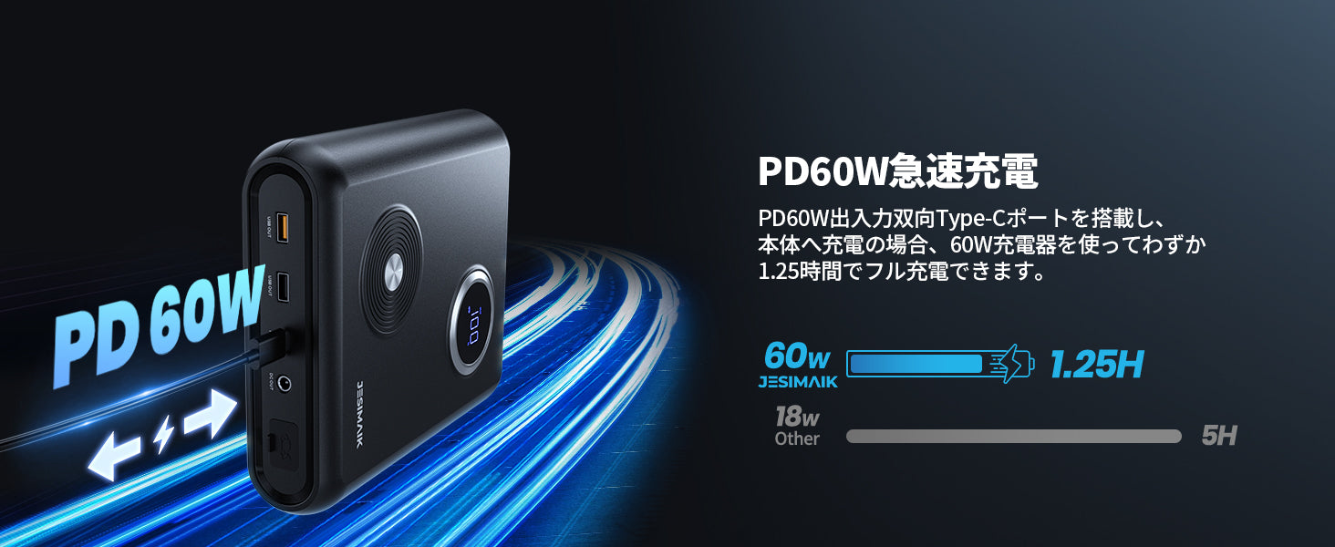 急速充電対応