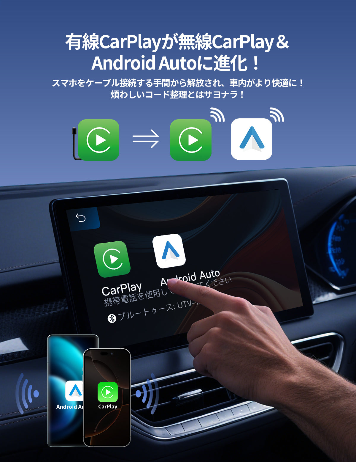 CarPlay AIBOX UTV – JESIMAIK
