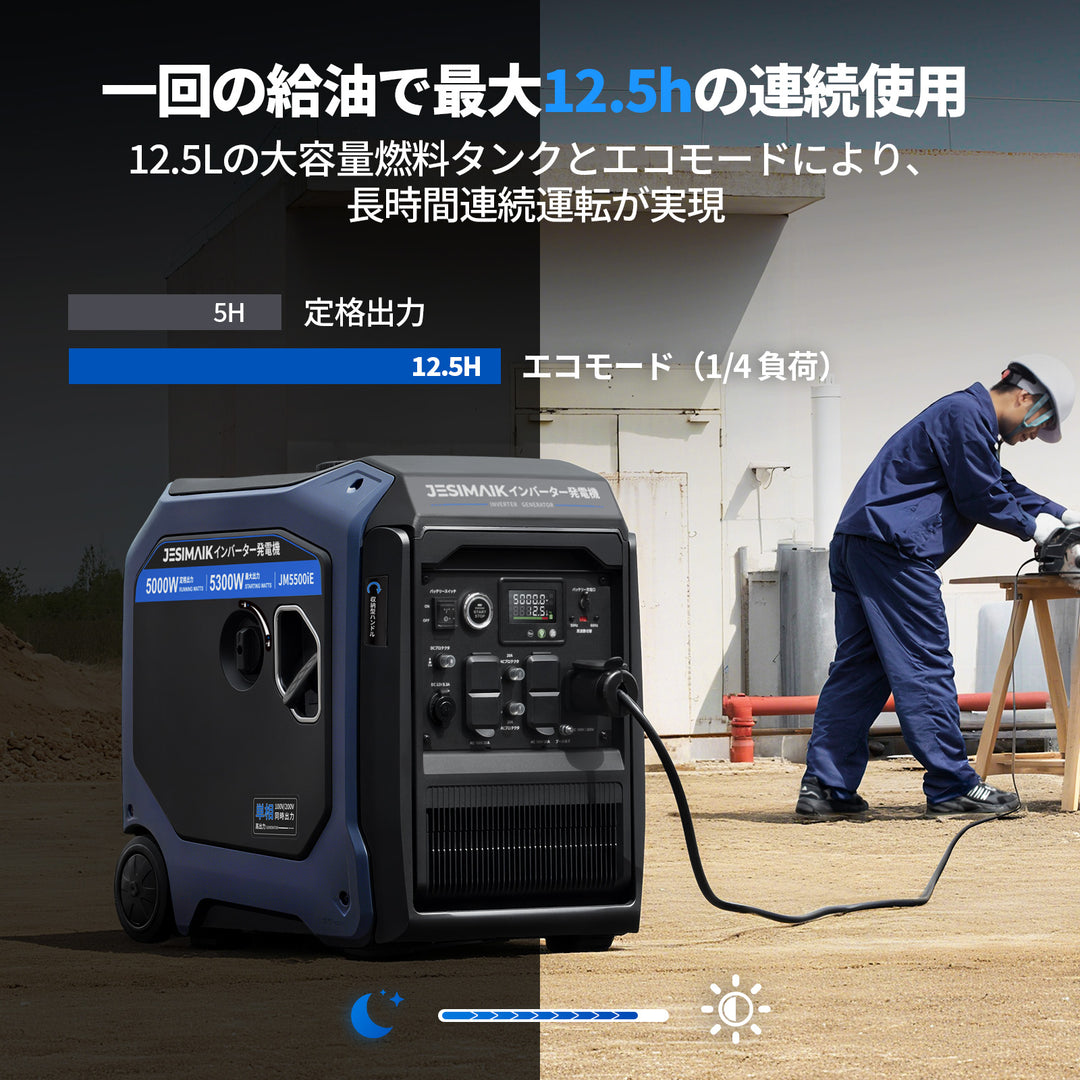 5.0kVA インバーター発電機 JM5500iE