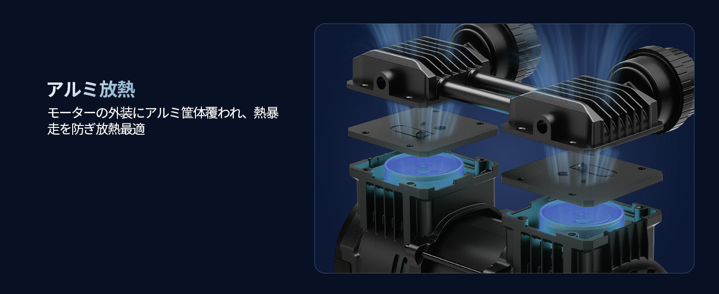 アルミ筐体