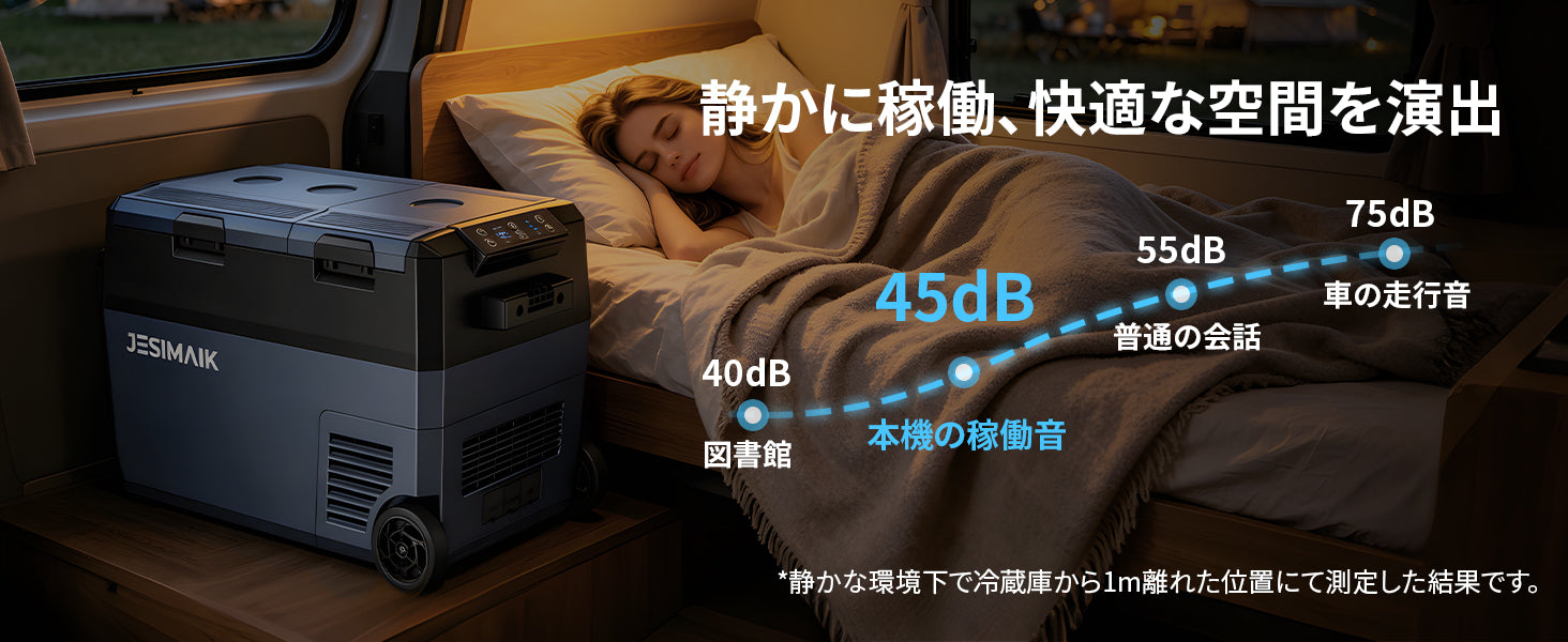 静かに稼働して、くつろぎ時間を邪魔しにくい