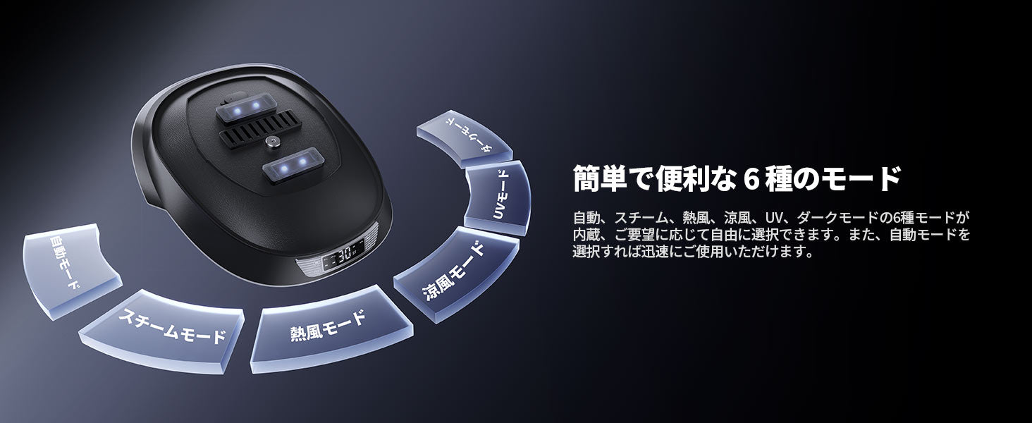 6モ一ド搭載