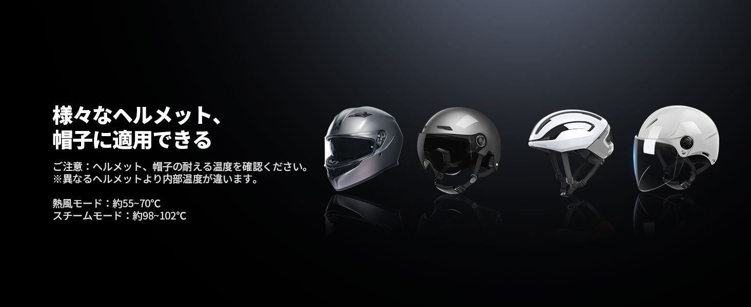 適用へルメット