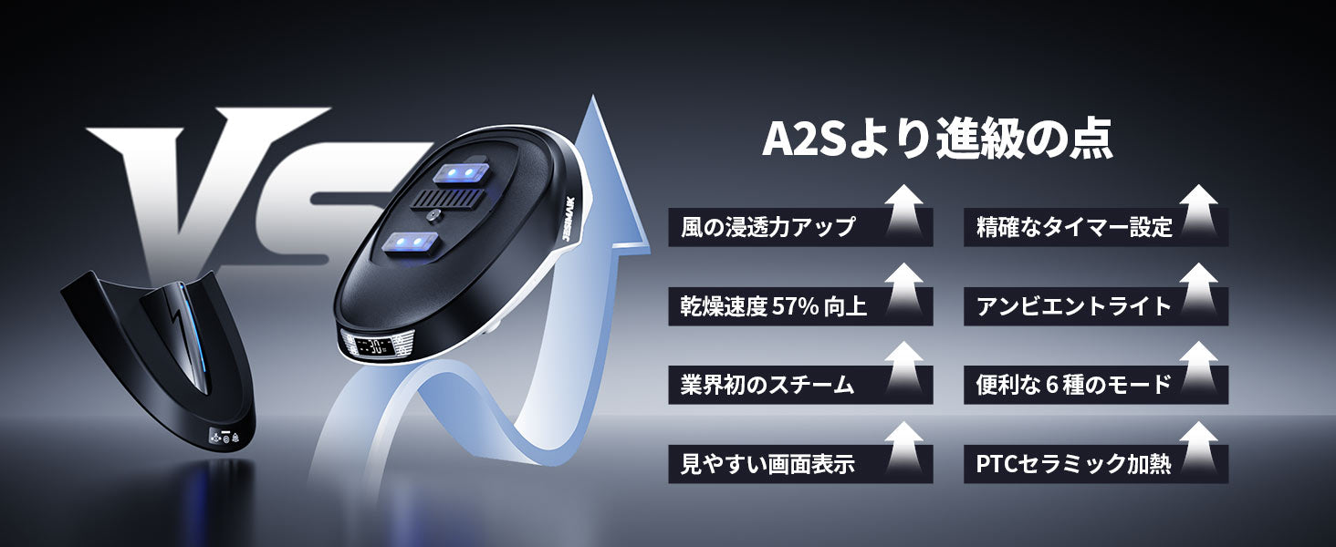 A2Sより進級